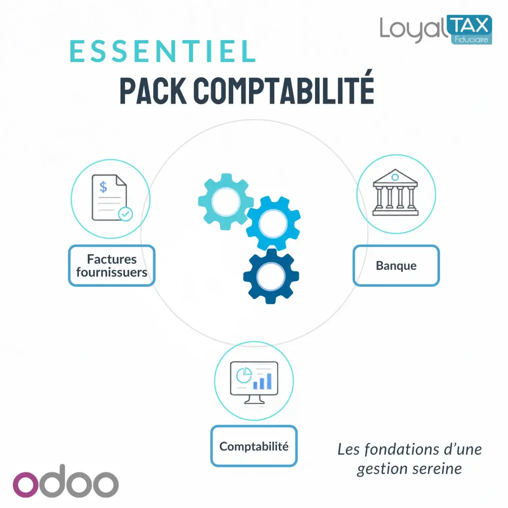 Pack essentiel comptabilité Odoo